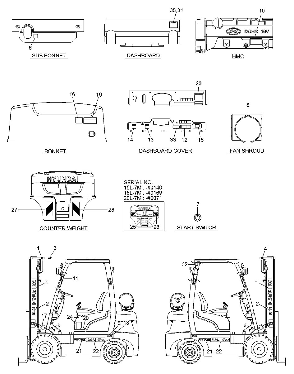 97HH-02300 Empilhadeira Hyundai 15-18-20L-7M