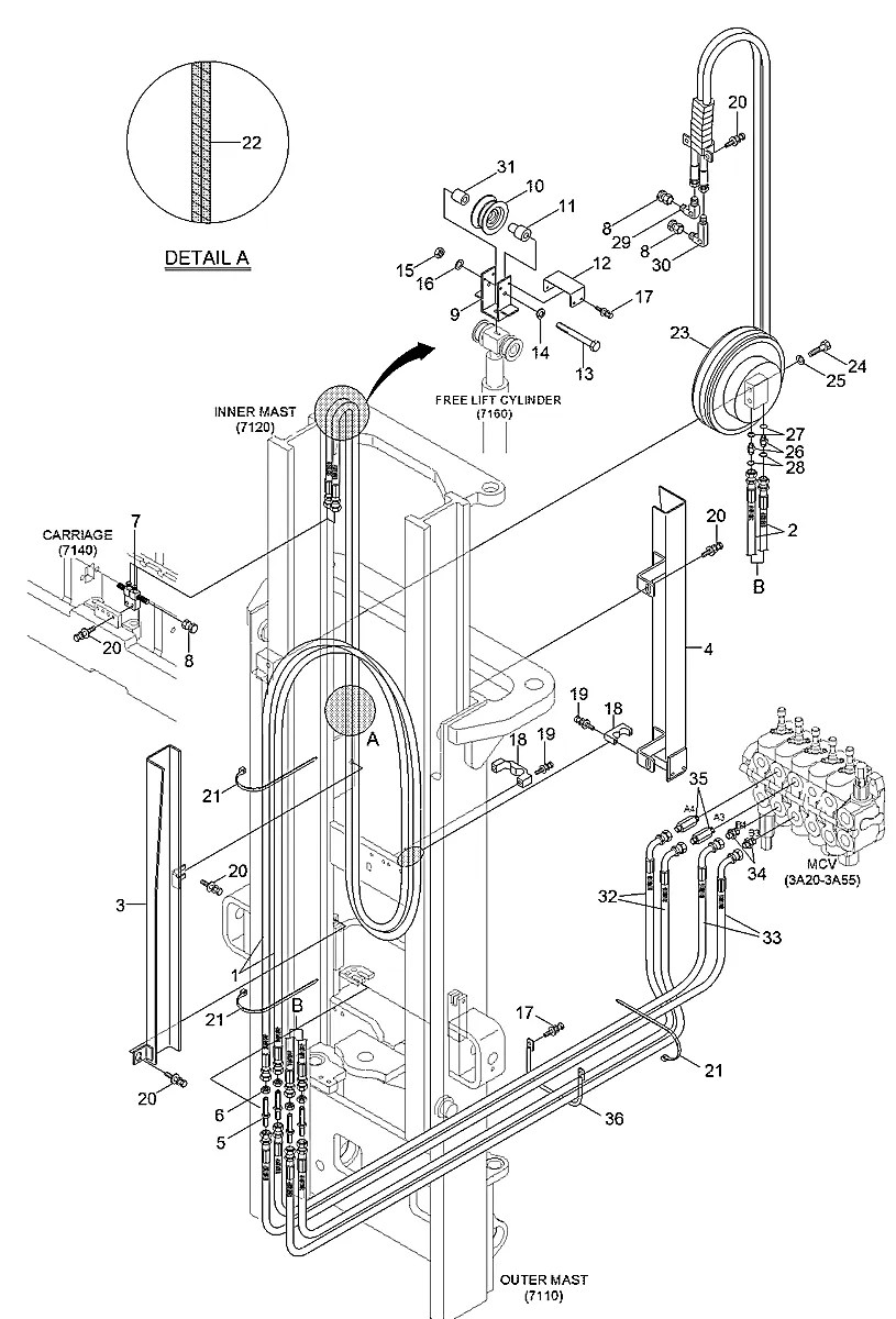 P910-064021 Empilhadeira Hyundai 35-40-45L-7