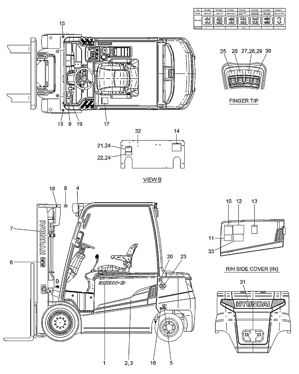 91HU-00280 Empilhadeira Hyundai 22-25-30-35BH-9