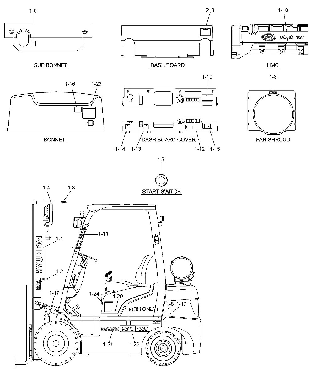 93HH-02200 Empilhadeira Hyundai 15-18-20L-7A