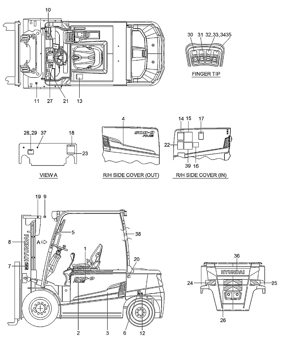 91HE-00670 Empilhadeira Hyundai 40-45-50B-9