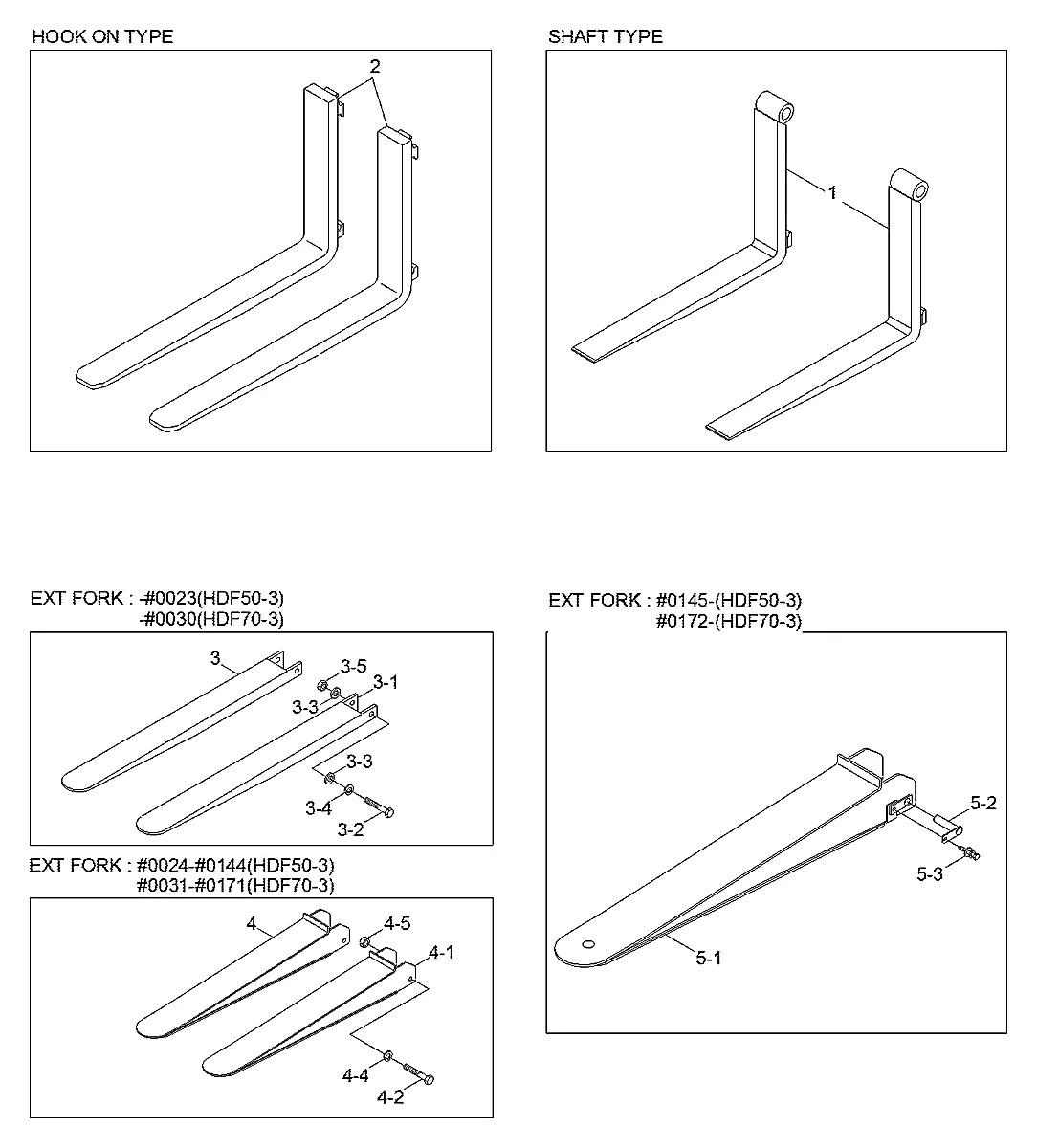 S018-162202 Empilhadeira Hyundai HDF50-70-III
