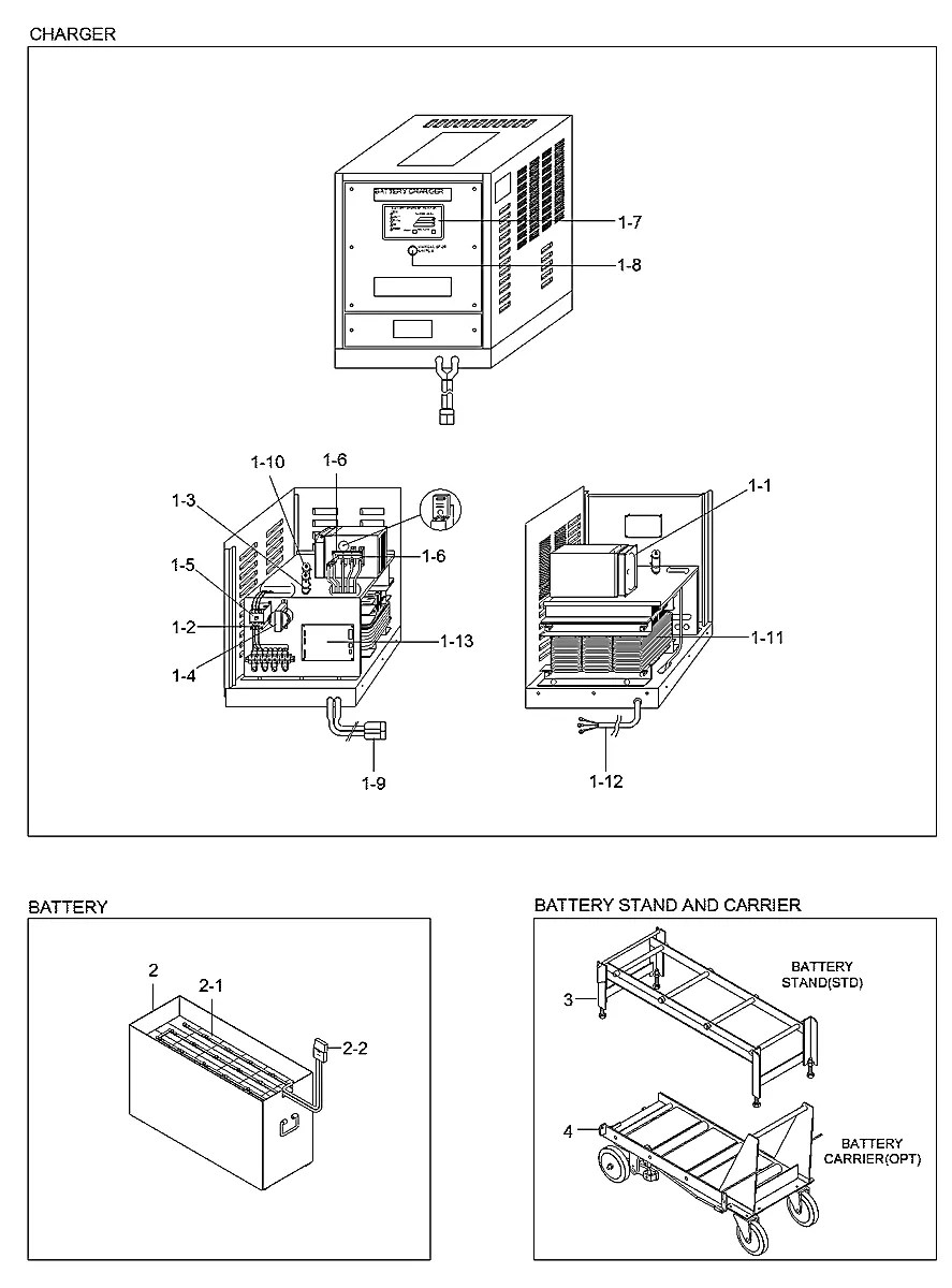 21FP-79080 Empilhadeira Hyundai HBR14-15-18-7