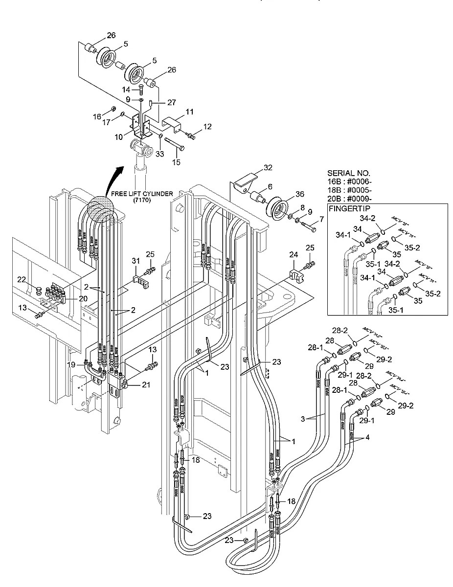 33FY-90301 Empilhadeira Hyundai 16B-7 