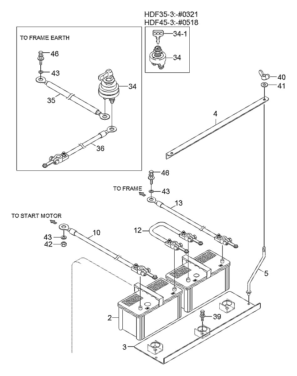 F13110071 Empilhadeira Hyundai HDF45-III