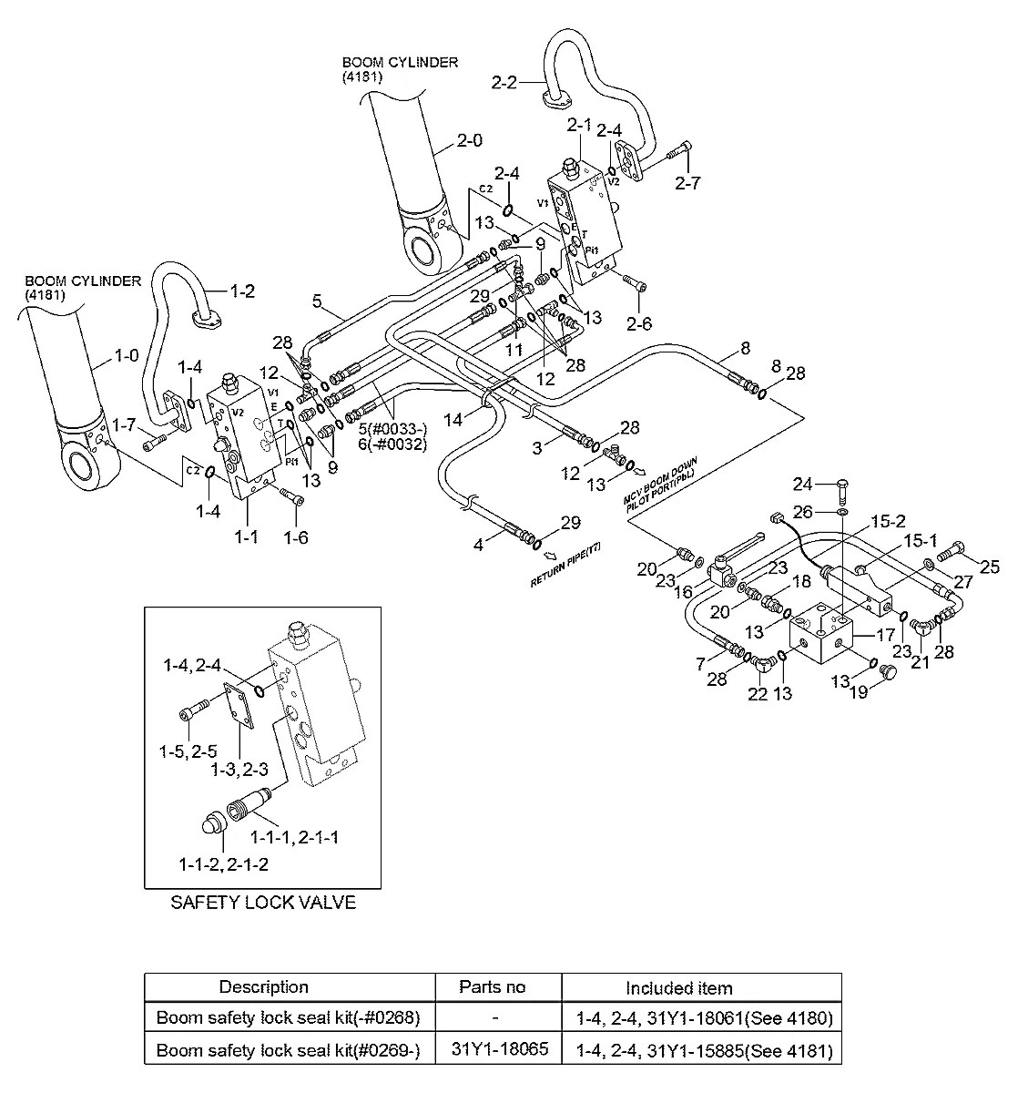 P913-047014 Escavadeira de esteiras Hyundai R210NLC-7