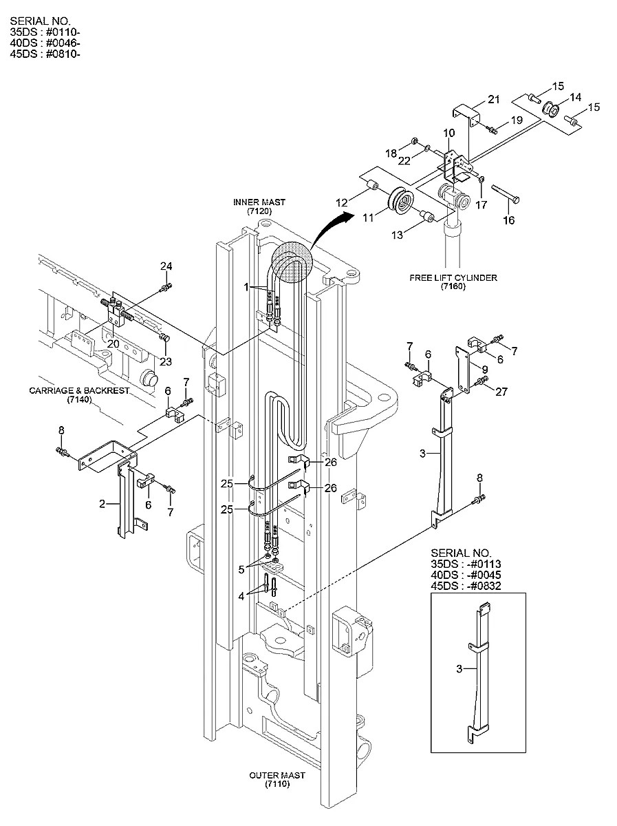 S017-101400 Empilhadeira Hyundai 35-40-45DS-7