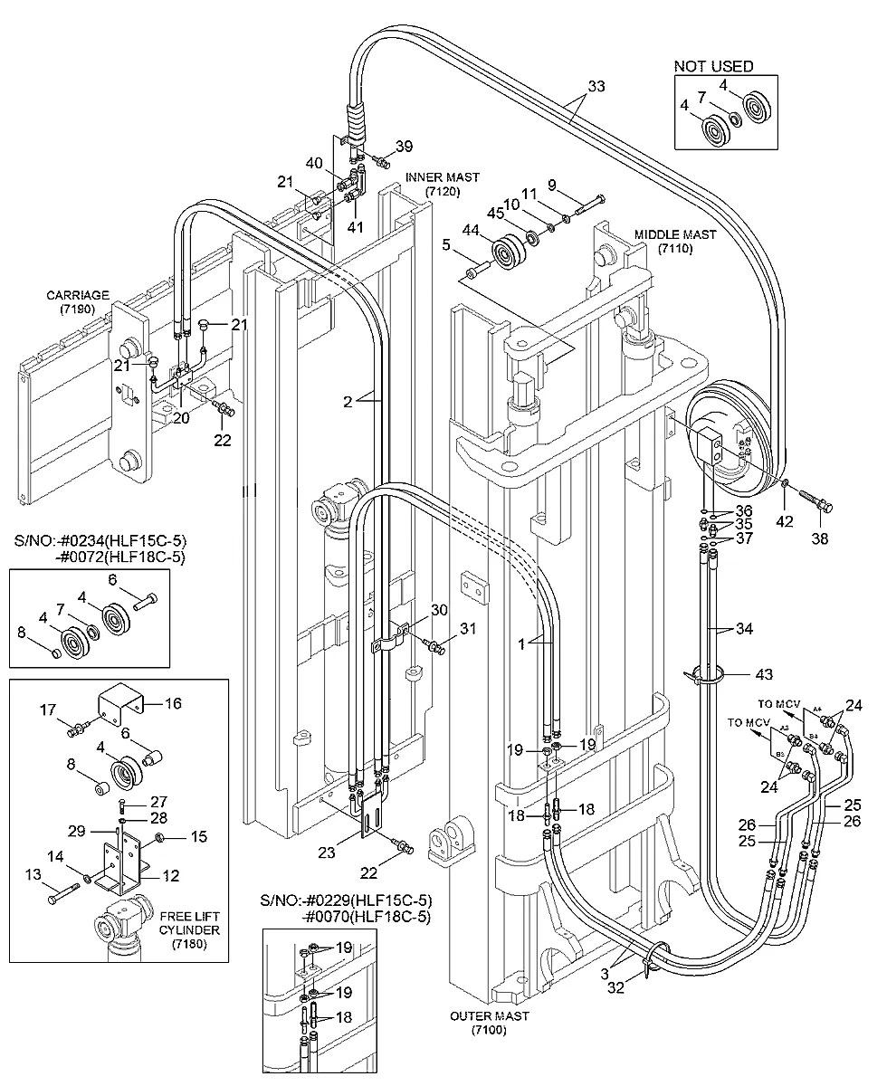 F31640110 Empilhadeira Hyundai HLF15C-5