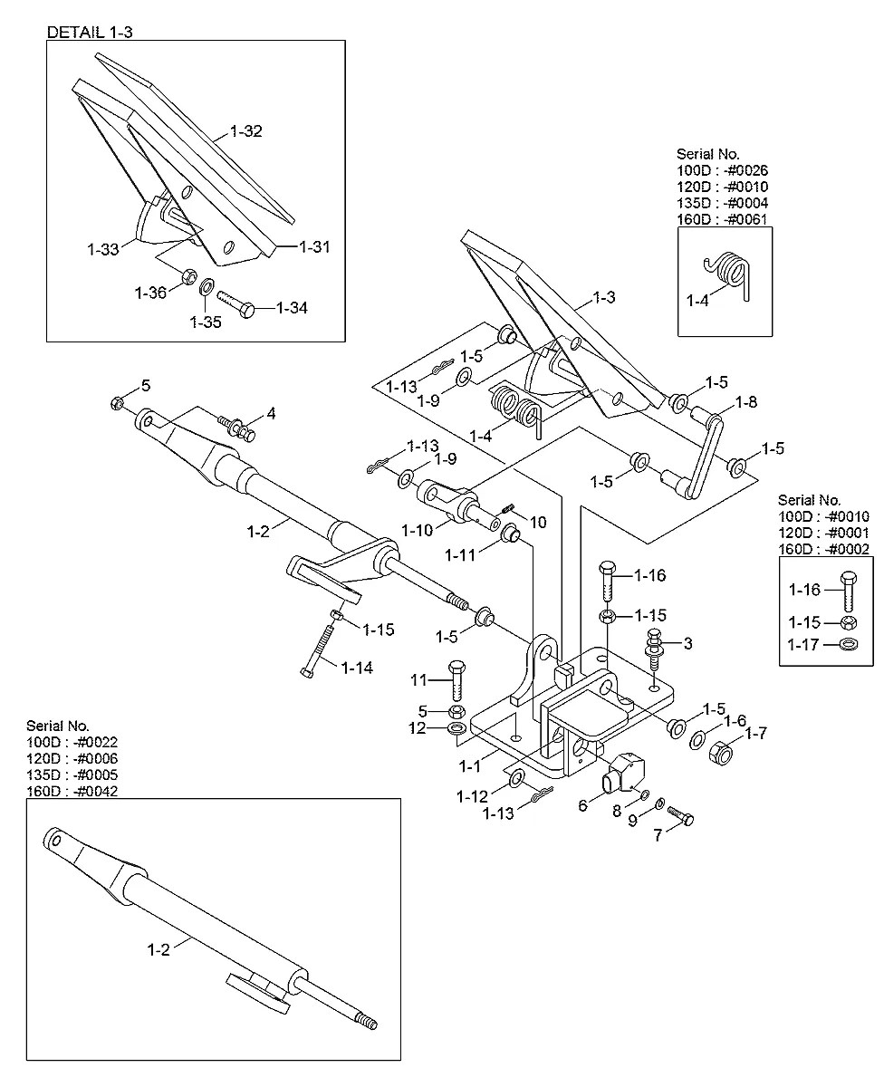 S035-083522 Empilhadeira Hyundai 120D-7