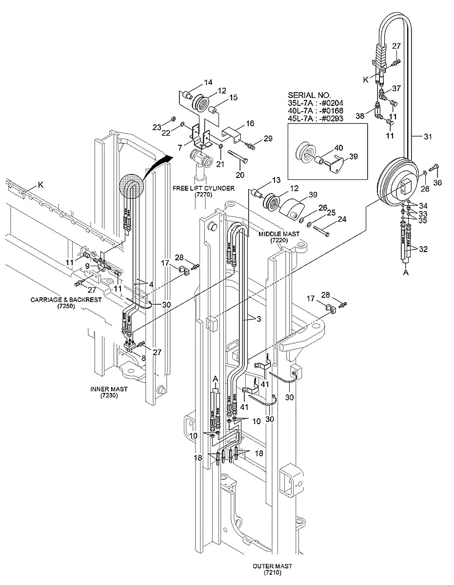 X970-064023 Empilhadeira Hyundai 35-40-45-50L-7A