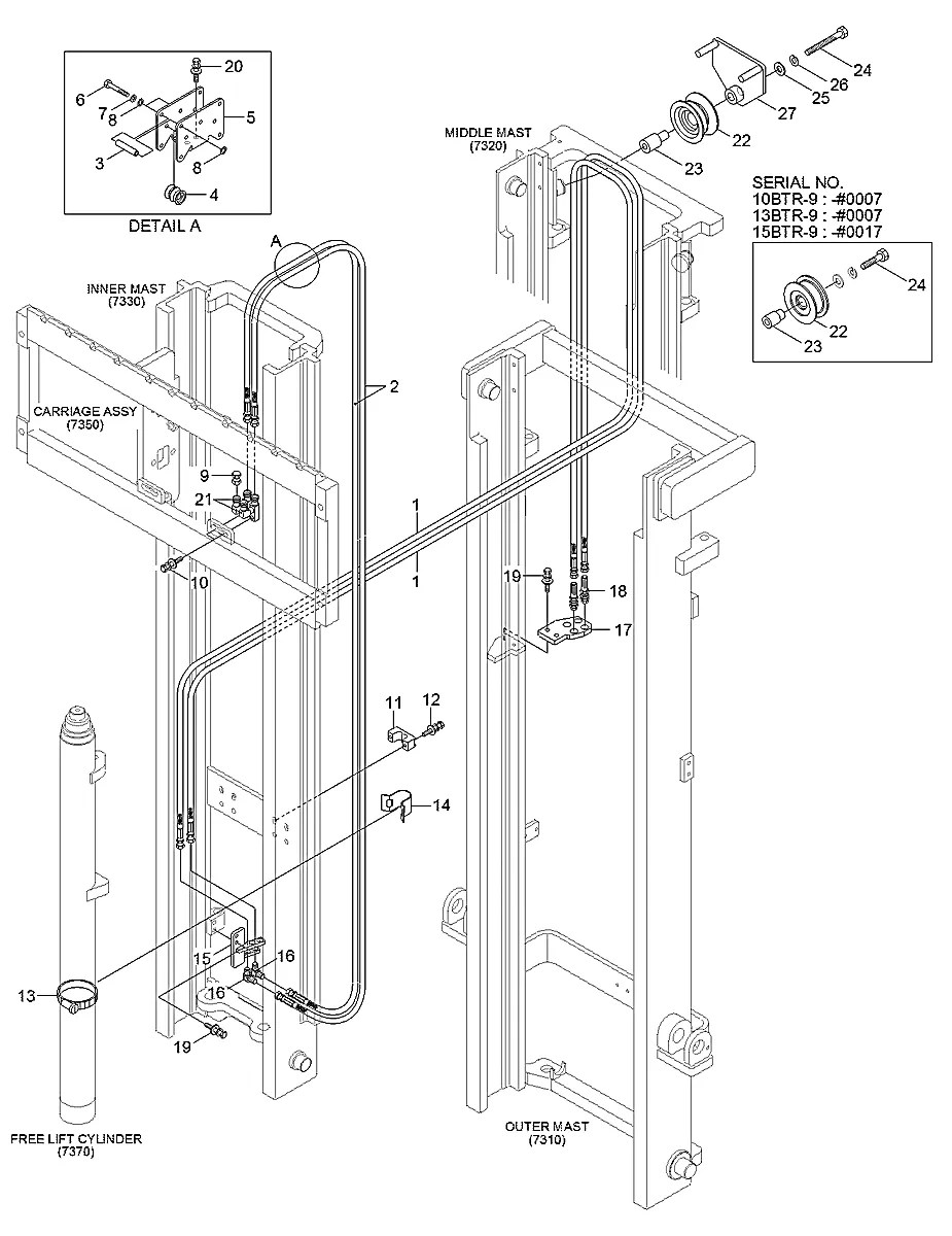 S035-063526 Empilhadeira Hyundai 15BTR-9