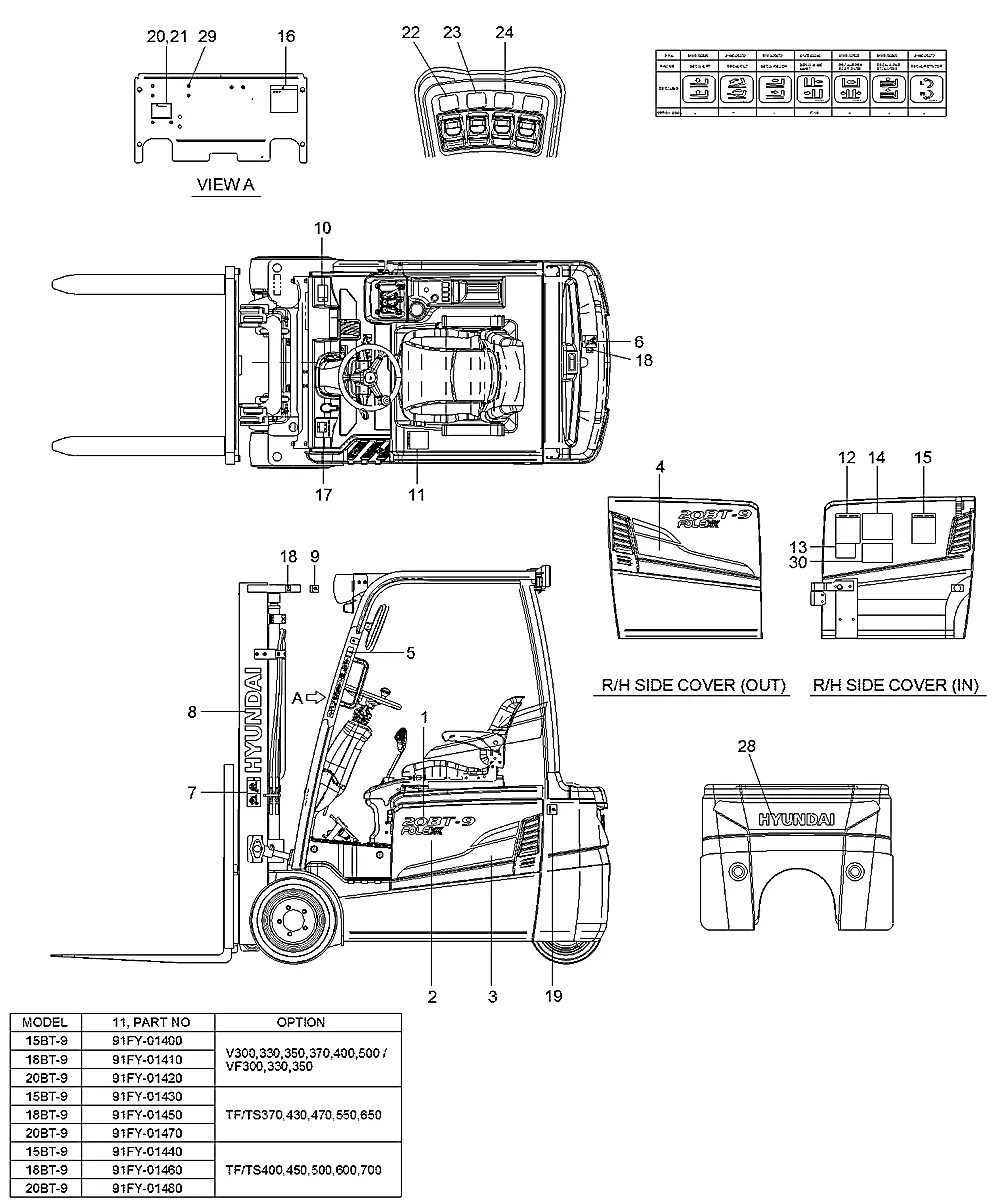 91FY-01260 Empilhadeira Hyundai 15-18-20BT-9