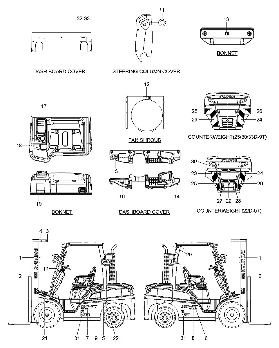 93HN-03100 Empilhadeira Hyundai 33D-9T
