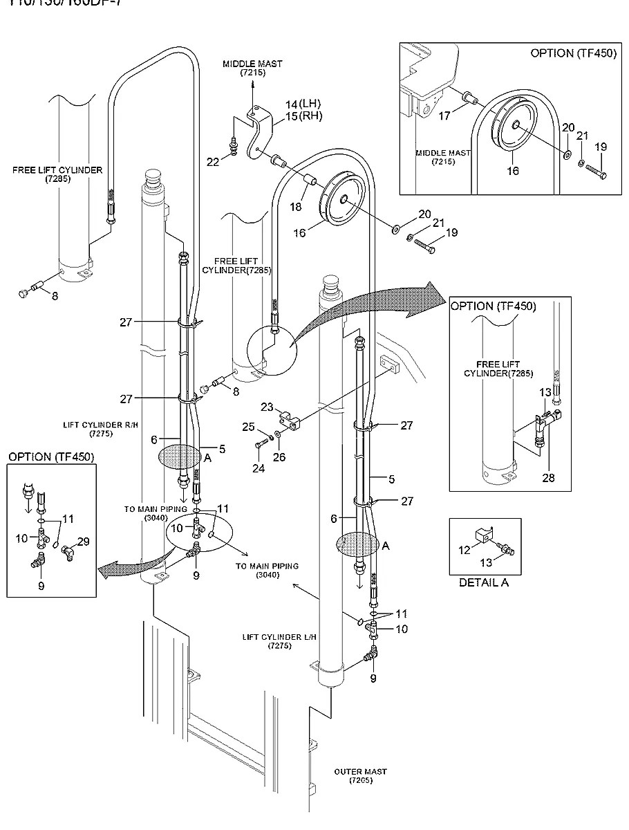 P910-124104 Empilhadeira Hyundai 110-130-160DF-7