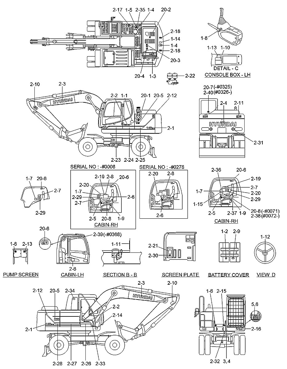 91Q4-00091 Escavadeira de rodas Hyundai R140W-9