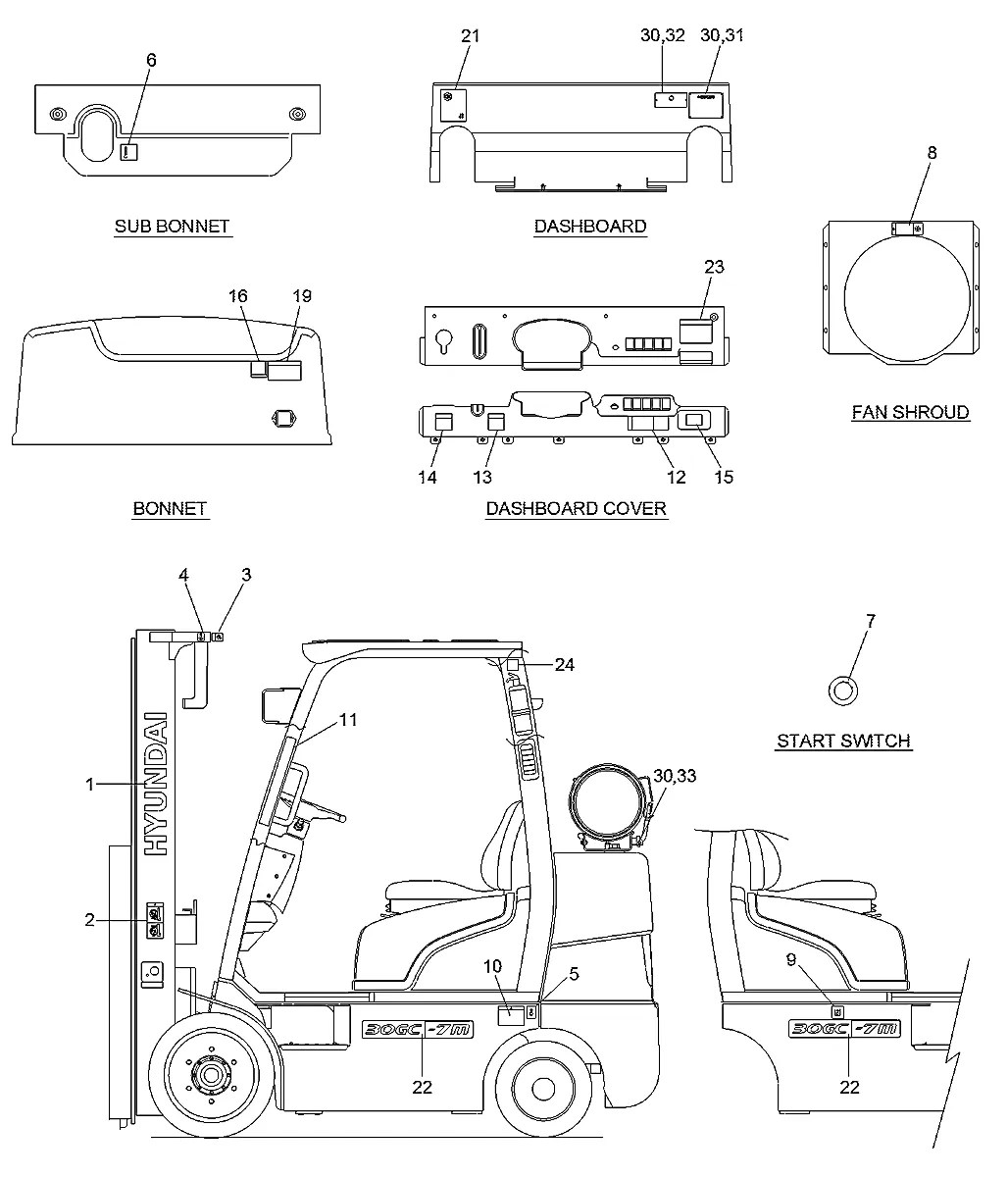 91HC-00180 Empilhadeira Hyundai 25-30GC-7M