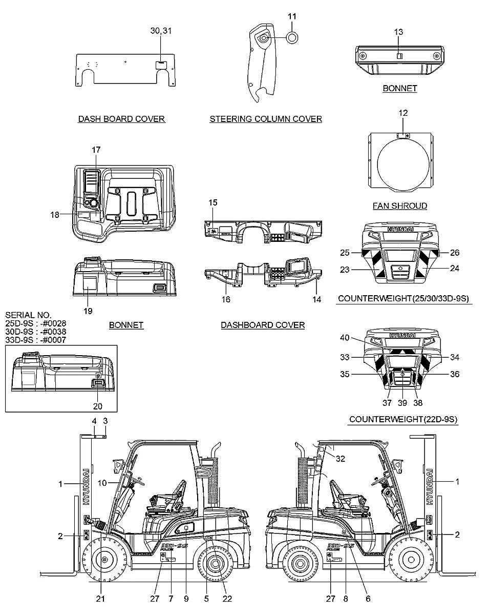 97HN-02800 Empilhadeira Hyundai 22-25-30-33D-9S