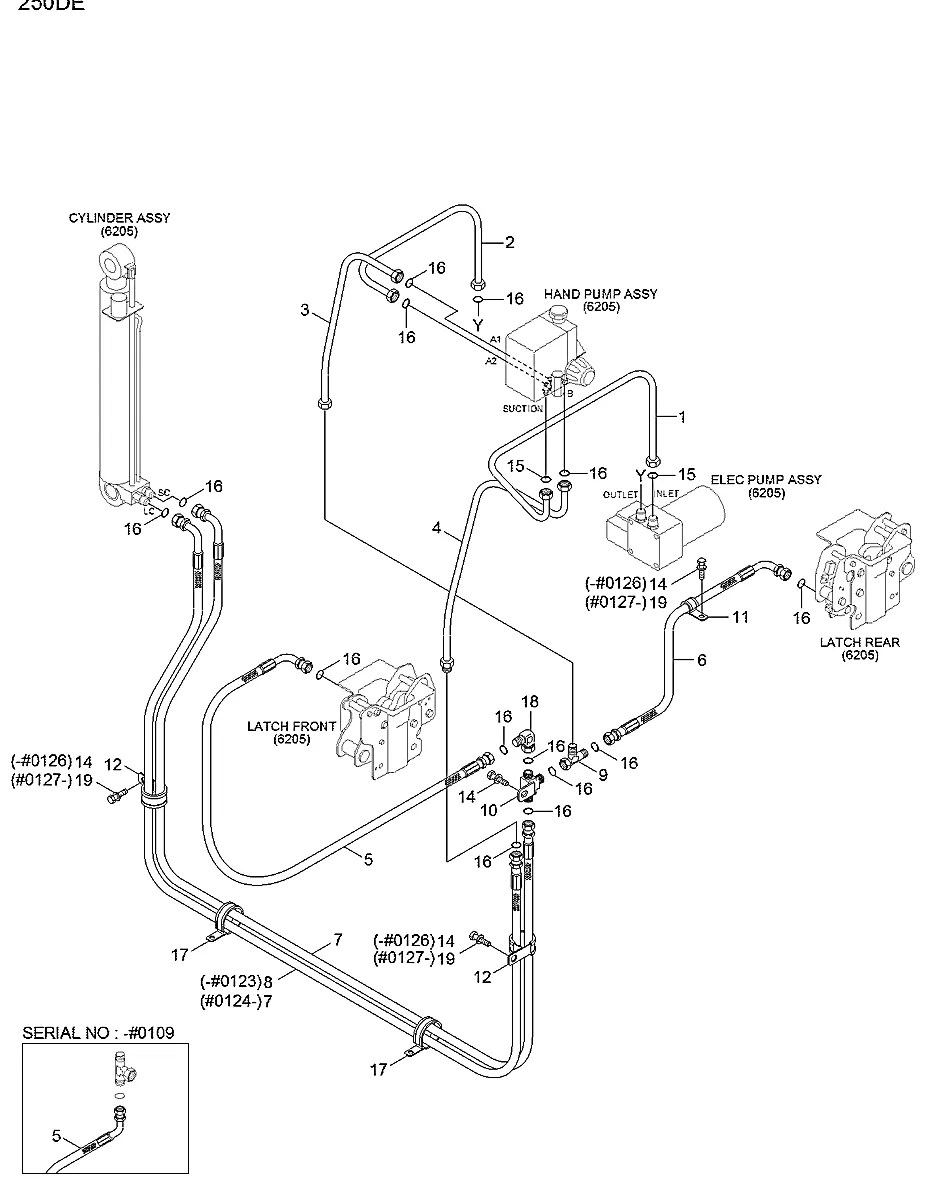 P933-047039 Empilhadeira Hyundai 250D-7E