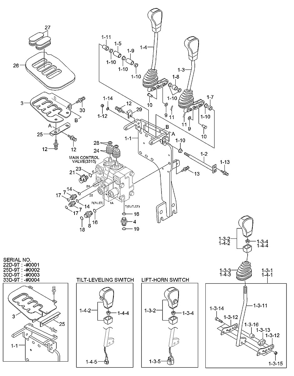174352-2 Empilhadeira Hyundai 33D-9T