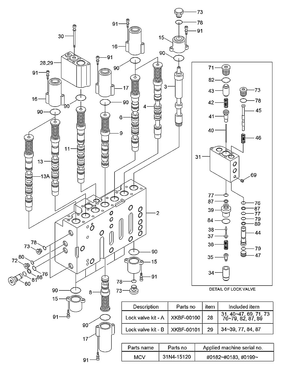XKBF-00356 Escavadeira de rodas Hyundai R140W-7