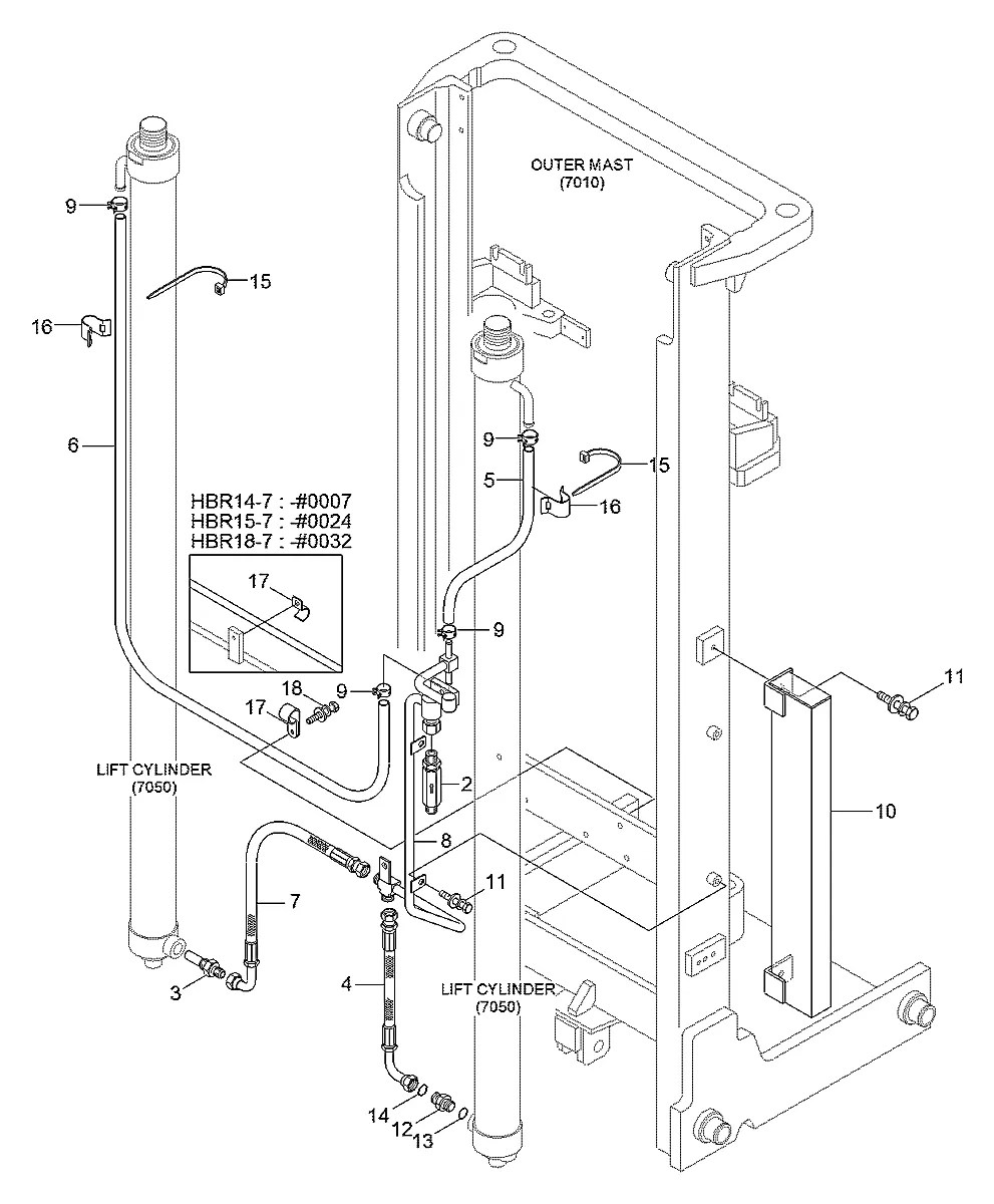 31FP-80200 Empilhadeira Hyundai HBR14-7