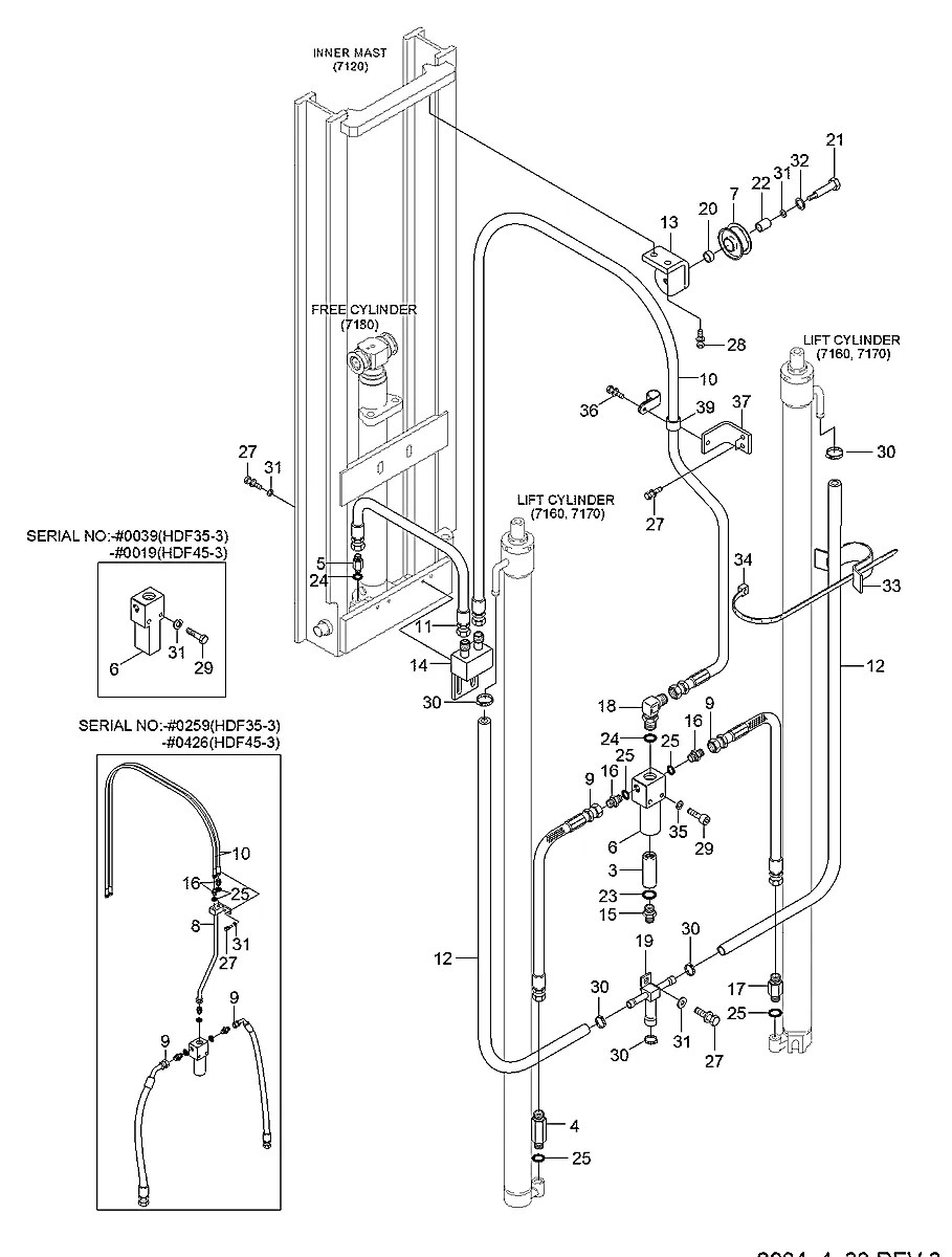 P600-084044 Empilhadeira Hyundai HDF35-45-III