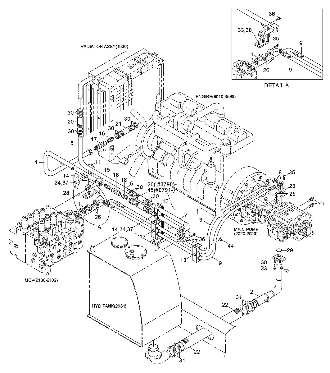 P760-072026 Equipamento florestal Hyundai R210LL-3