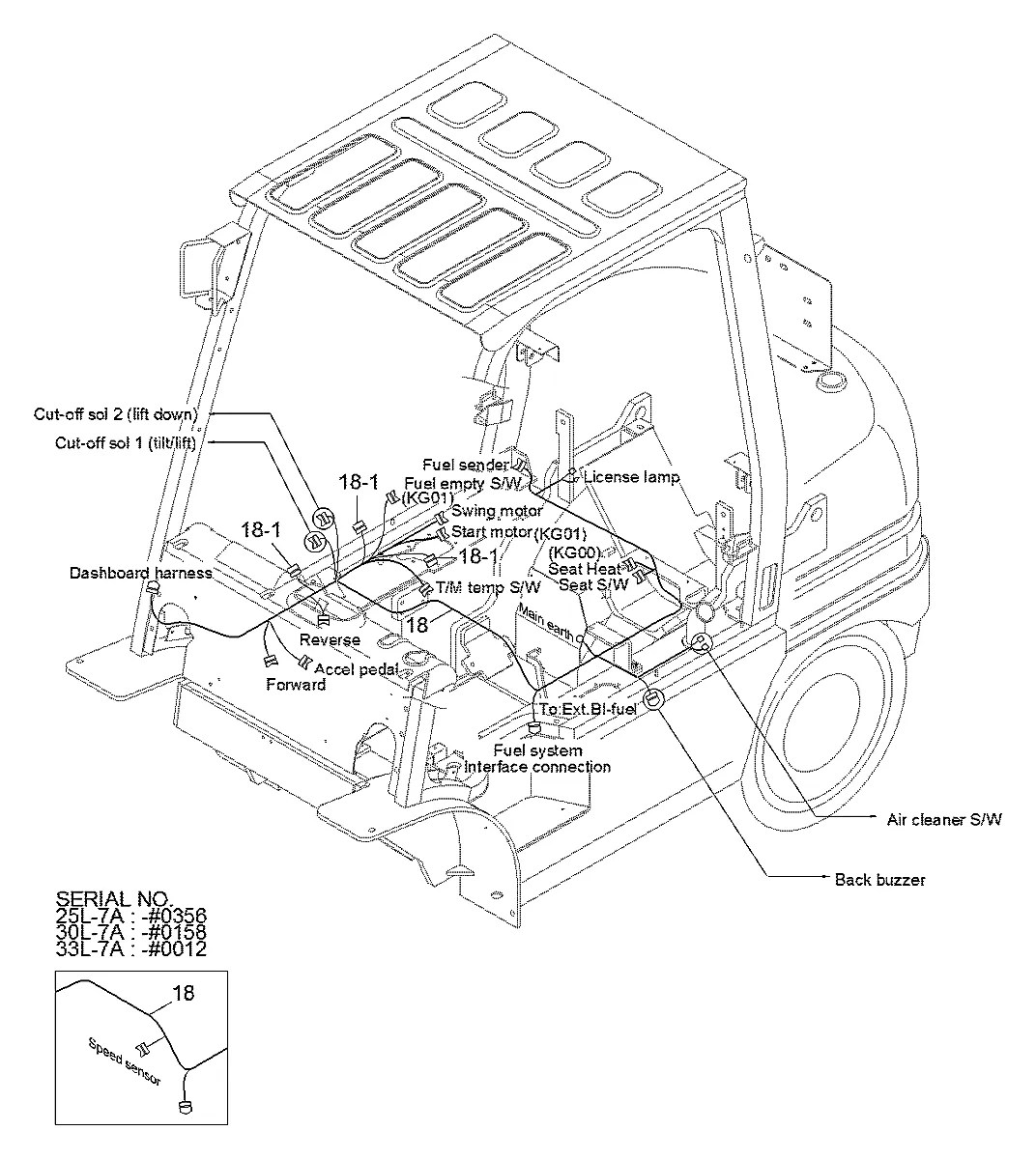 21HC-25012 Empilhadeira Hyundai 25-30-33L-7A