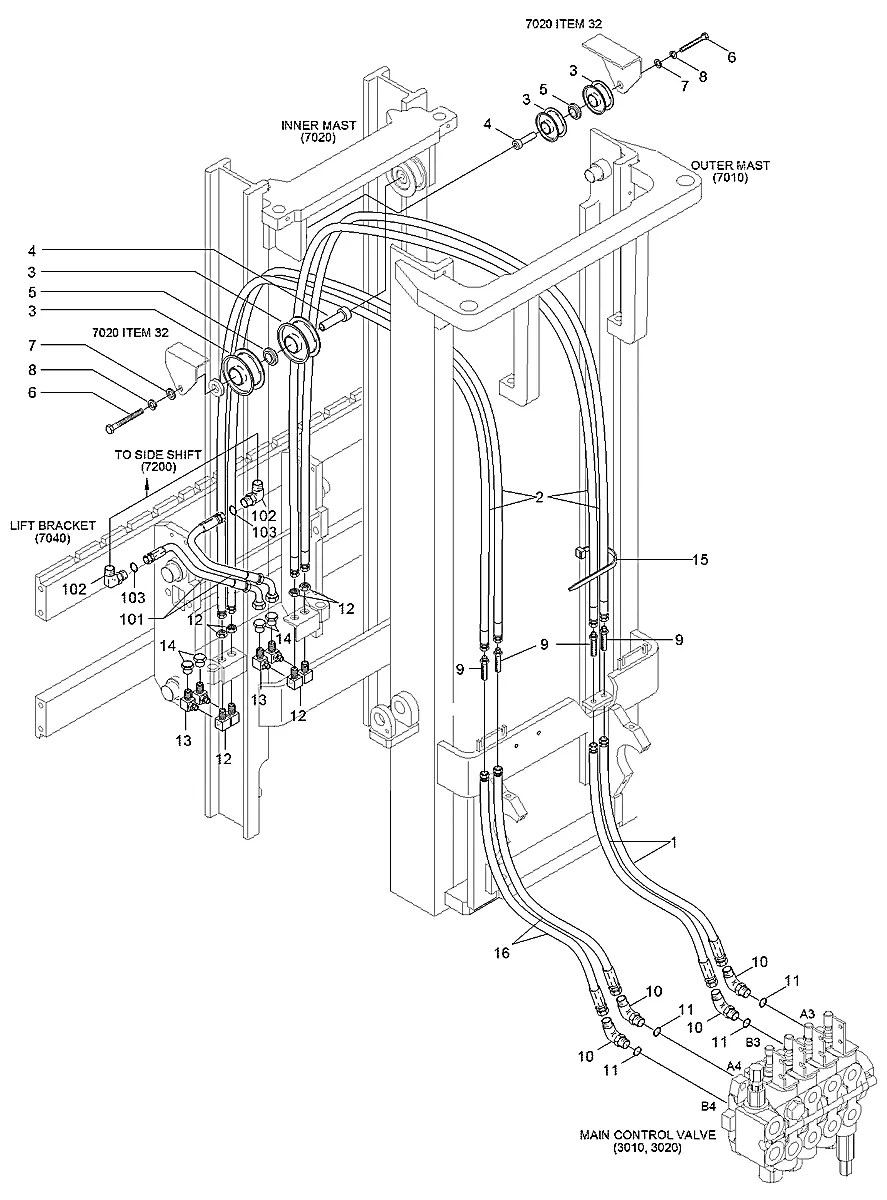 P600-064014 Empilhadeira Hyundai HBF18-III
