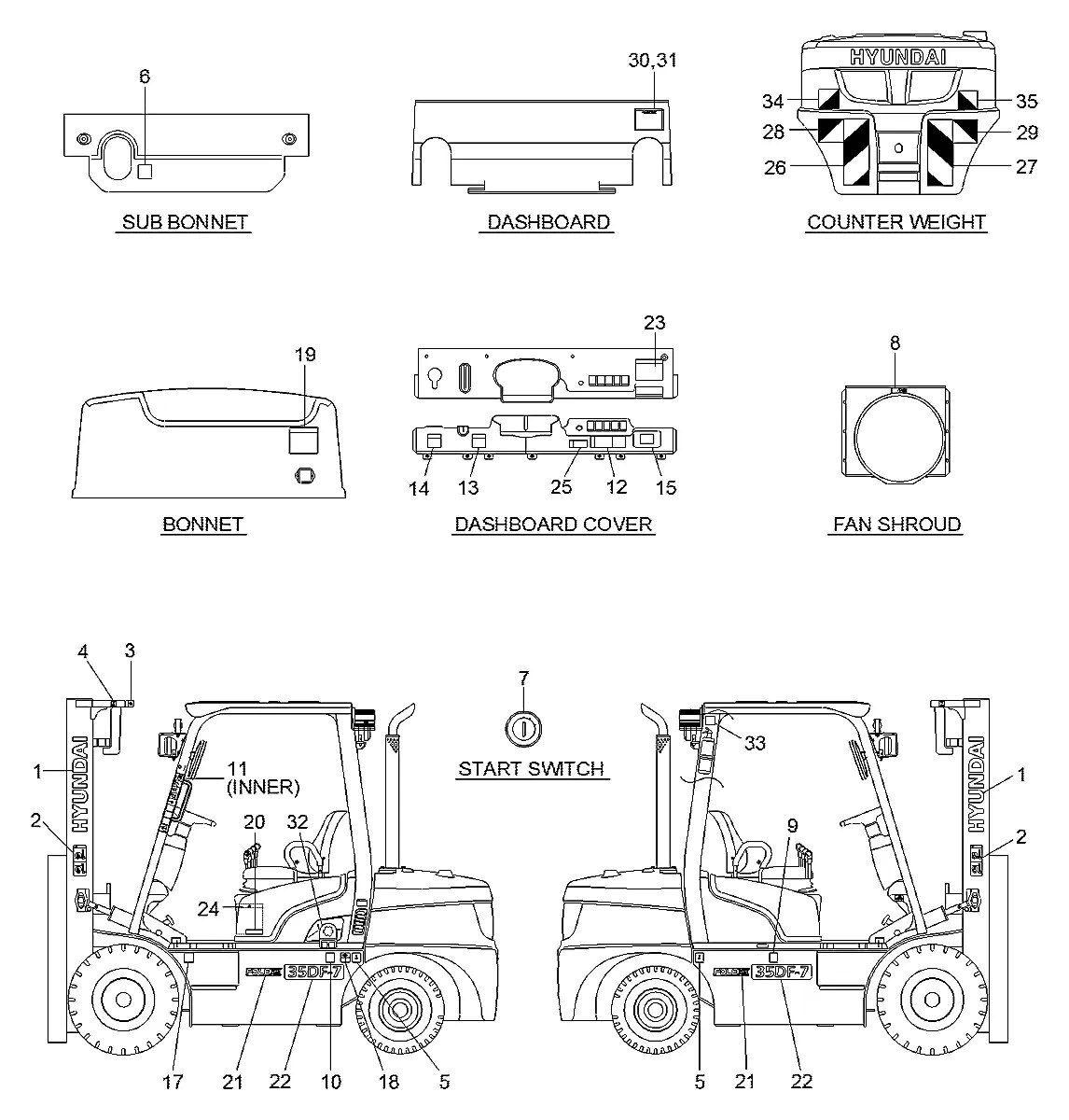 95HN-03100 Empilhadeira Hyundai 35DF-7