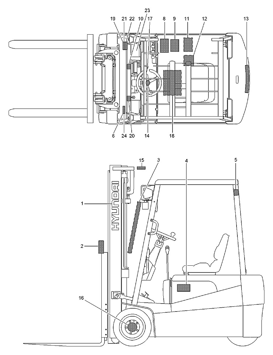 2D0200050 Empilhadeira Hyundai HBF15-18T