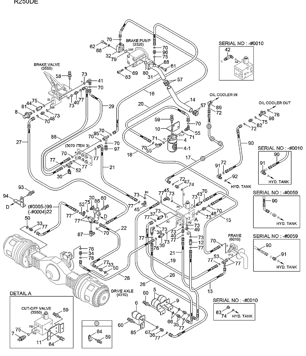 31HV-50051 Empilhadeira Hyundai 250D-7E