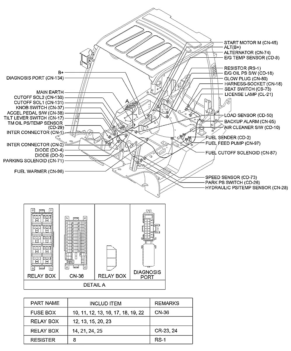 21HN-60150 Empilhadeira Hyundai 25D-9S