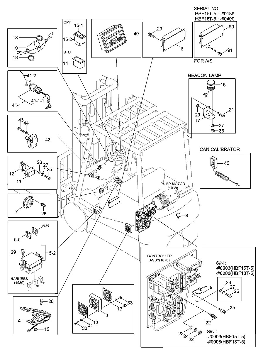B52860031 Empilhadeira Hyundai HBF15T-5