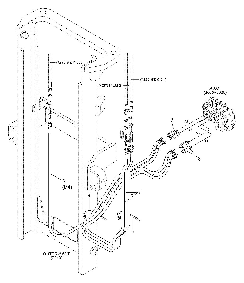 P923-064033 Empilhadeira Hyundai 45B-7