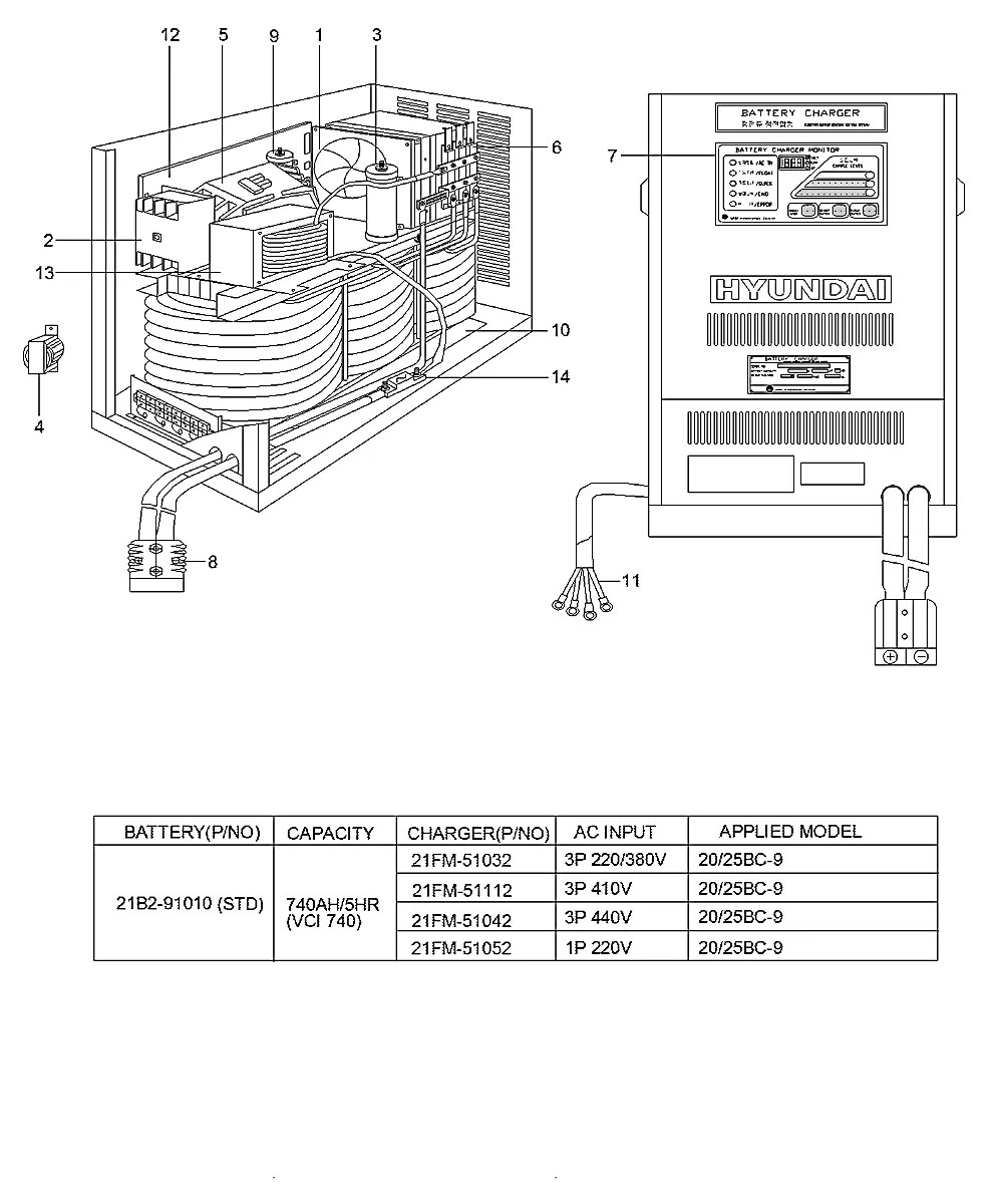 21FM-51052 Empilhadeira Hyundai 20-25-30-32BC-9