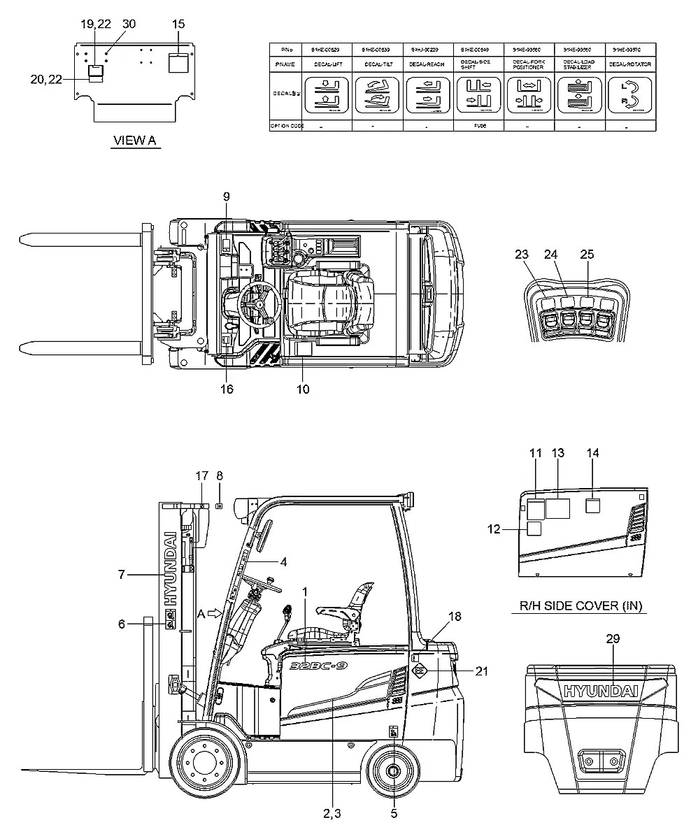 91B2-00150 Empilhadeira Hyundai 20-25-30-32BC-9
