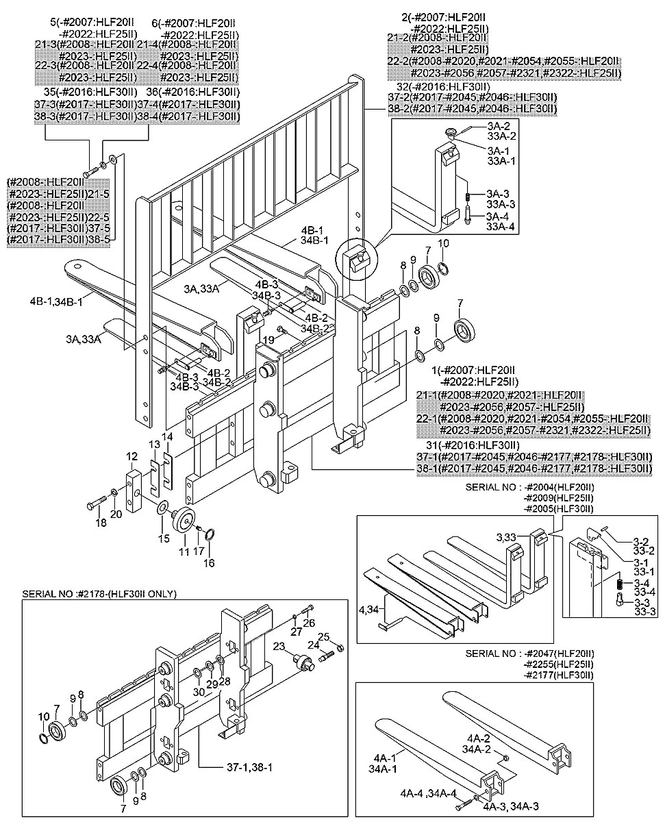 F12500623 Empilhadeira Hyundai HLF20-25-30-II