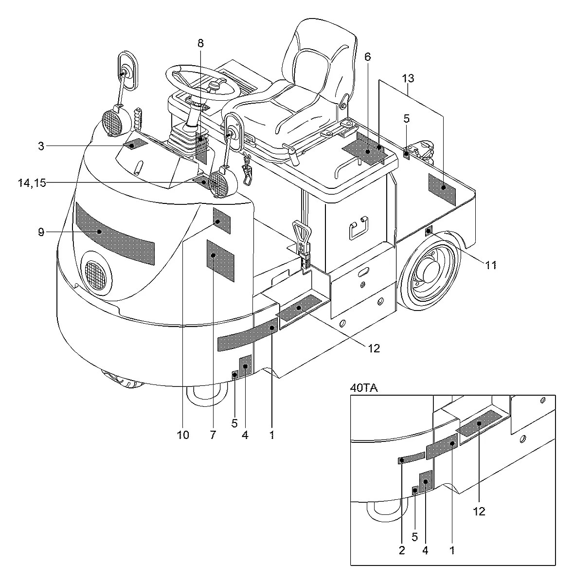 91HB-00280 Empilhadeira Hyundai 15PA-40TA-7