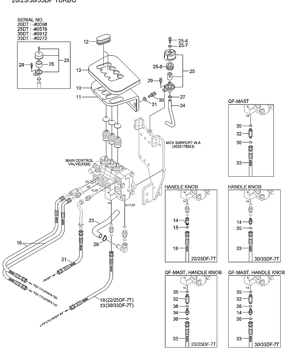 33HM-20131 Empilhadeira Hyundai 20-25-30-33DT-7