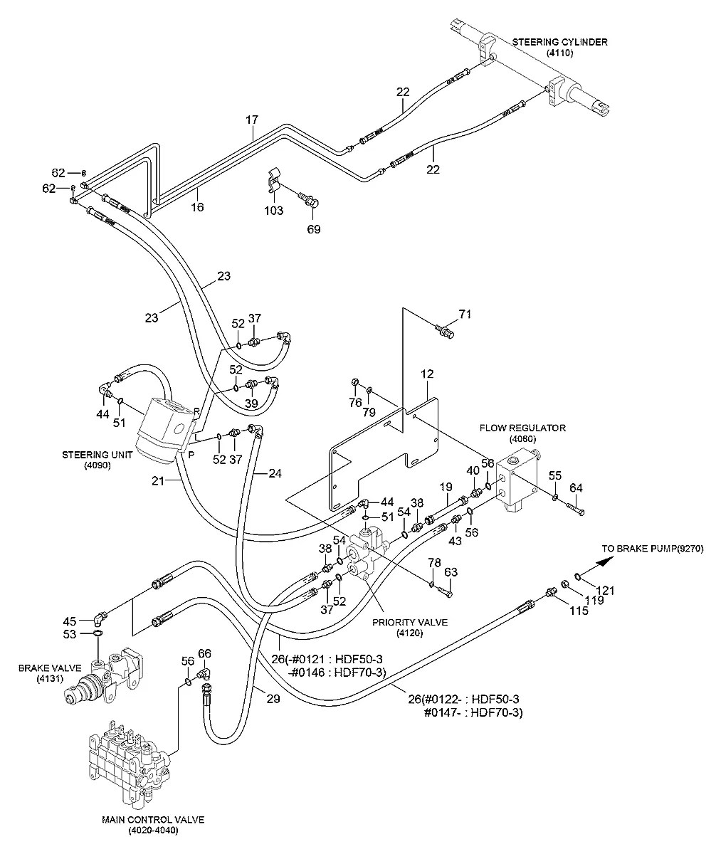 F14640081 Empilhadeira Hyundai HDF50-III