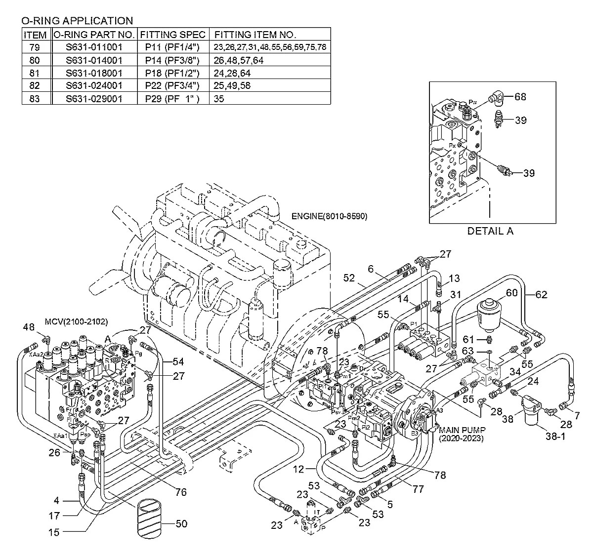 P843-042034 Equipamento florestal Hyundai 33HDLL