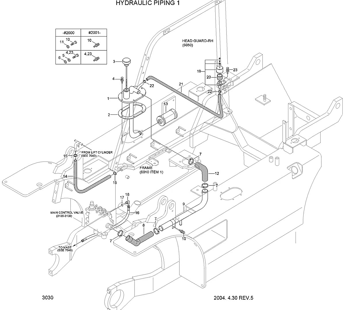 F12640101 Empilhadeira Hyundai HDF20-25-30-II