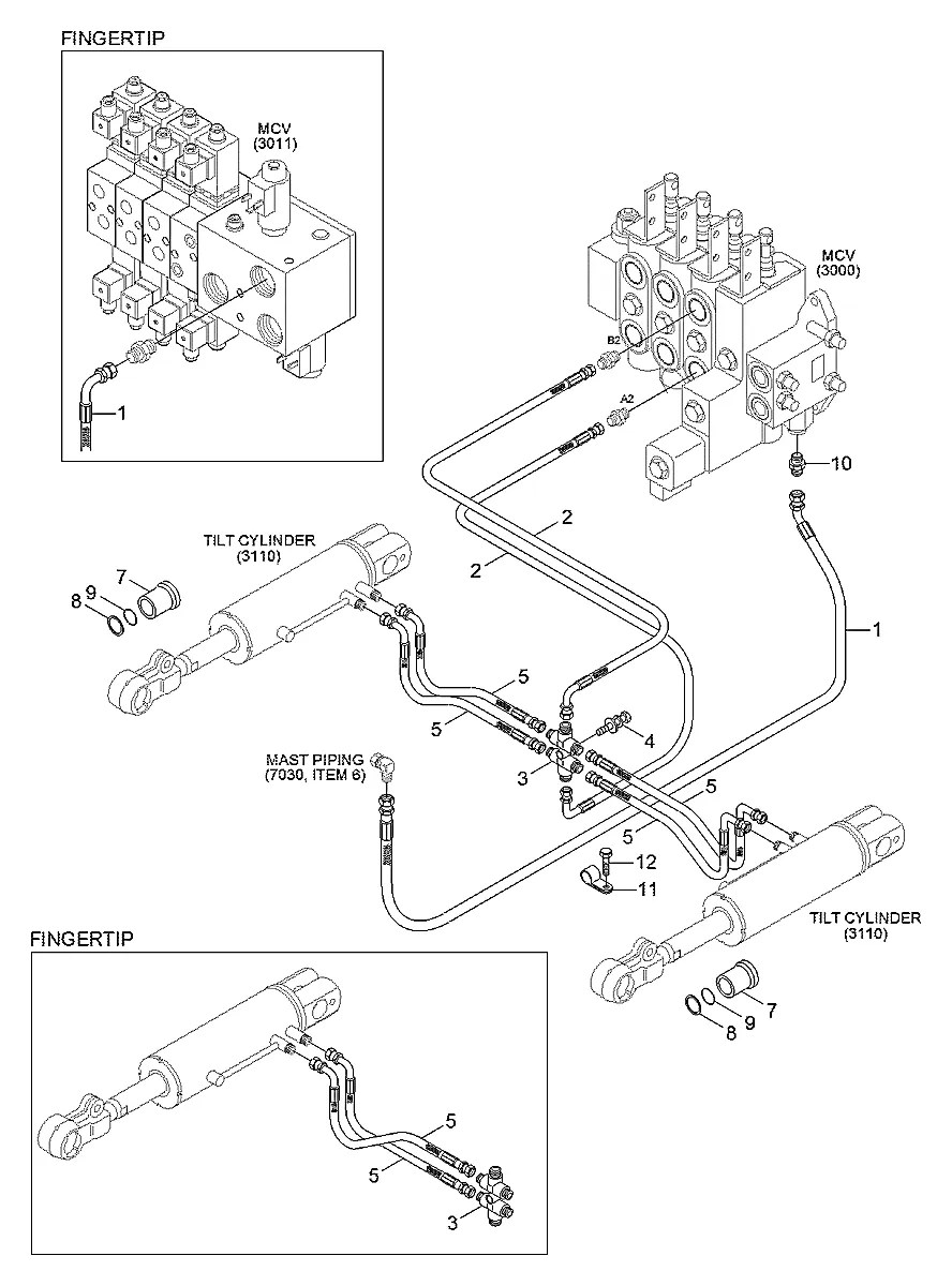 31FH-70020 Empilhadeira Hyundai 30B-7