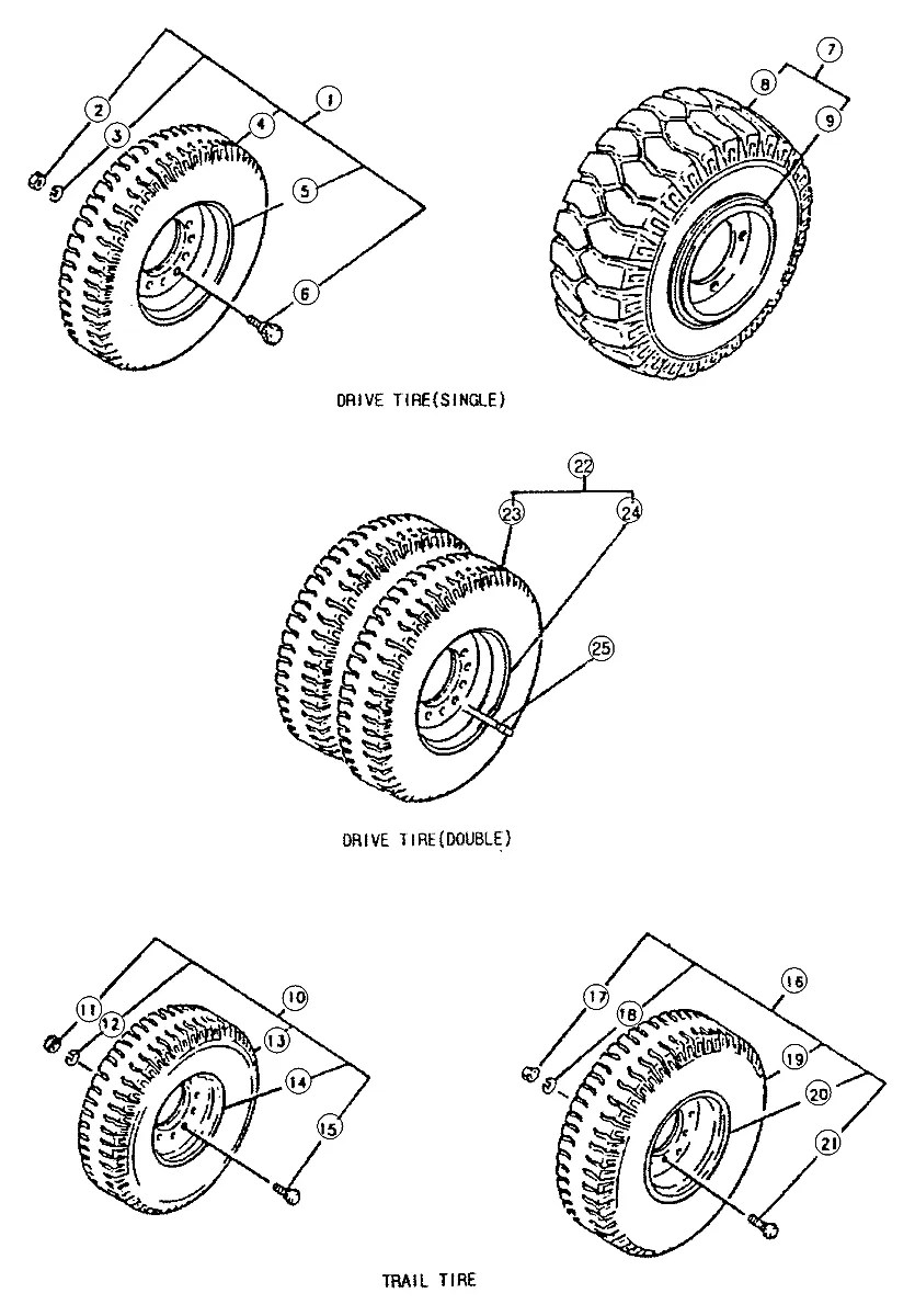 81F7-20020 Empilhadeira Hyundai DX30