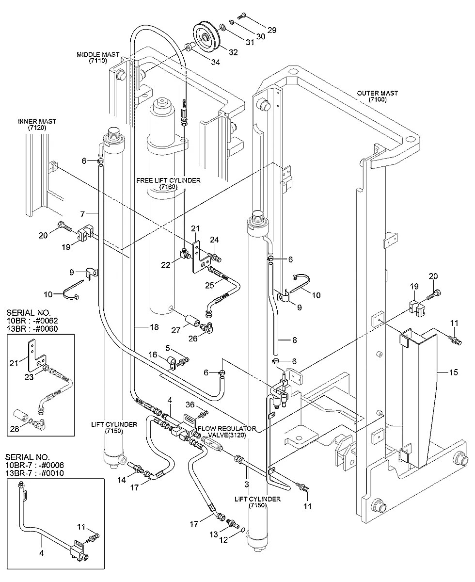 P760-013295 Empilhadeira Hyundai 10-13BR-7