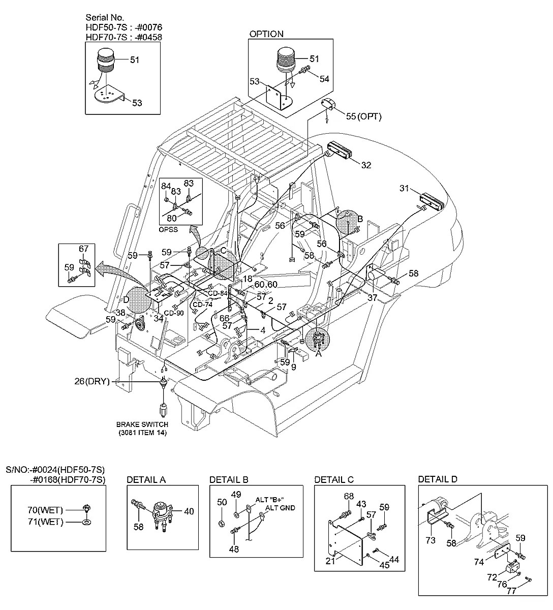 71FE-10150 Empilhadeira Hyundai HDF50-70-7S