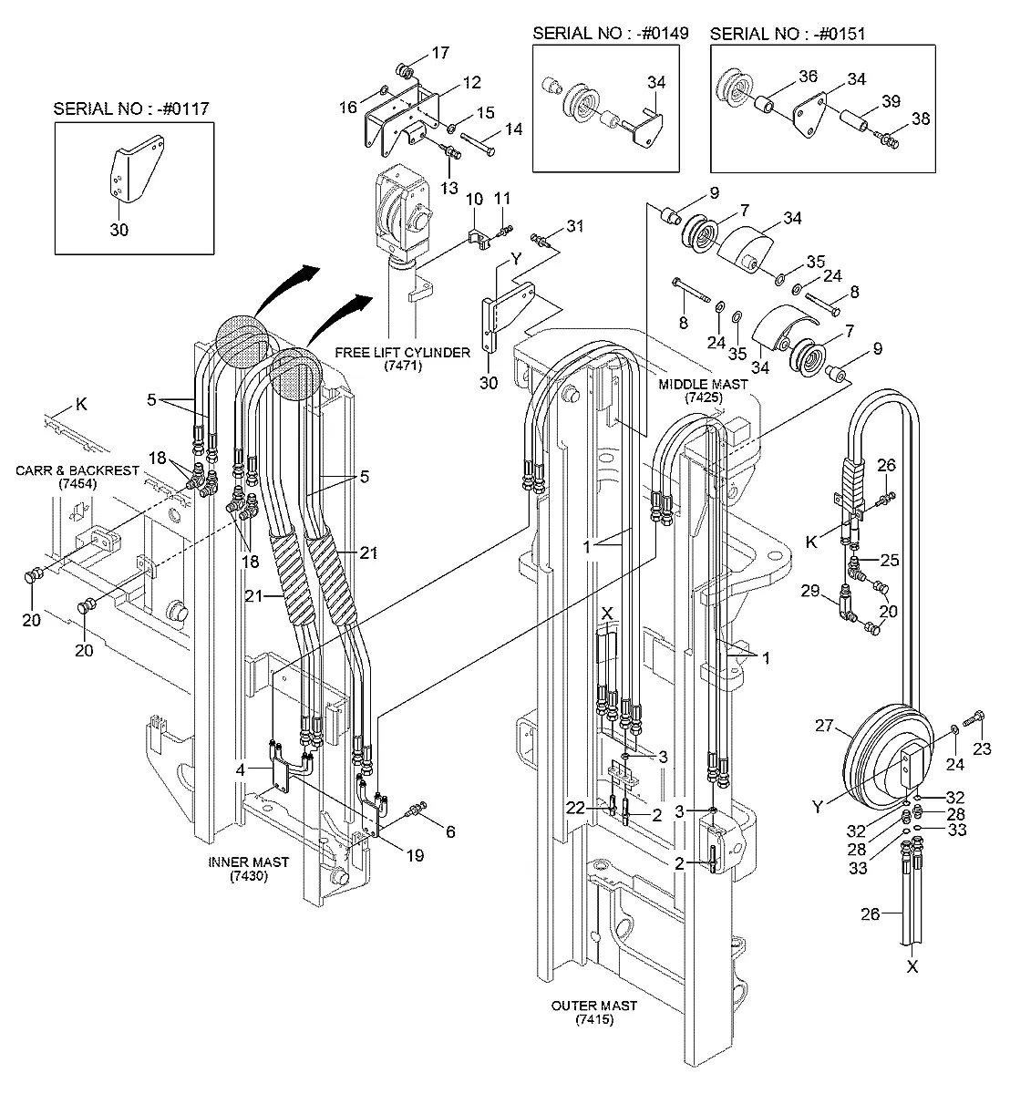 3DFV-93500 Empilhadeira Hyundai 45L-7A