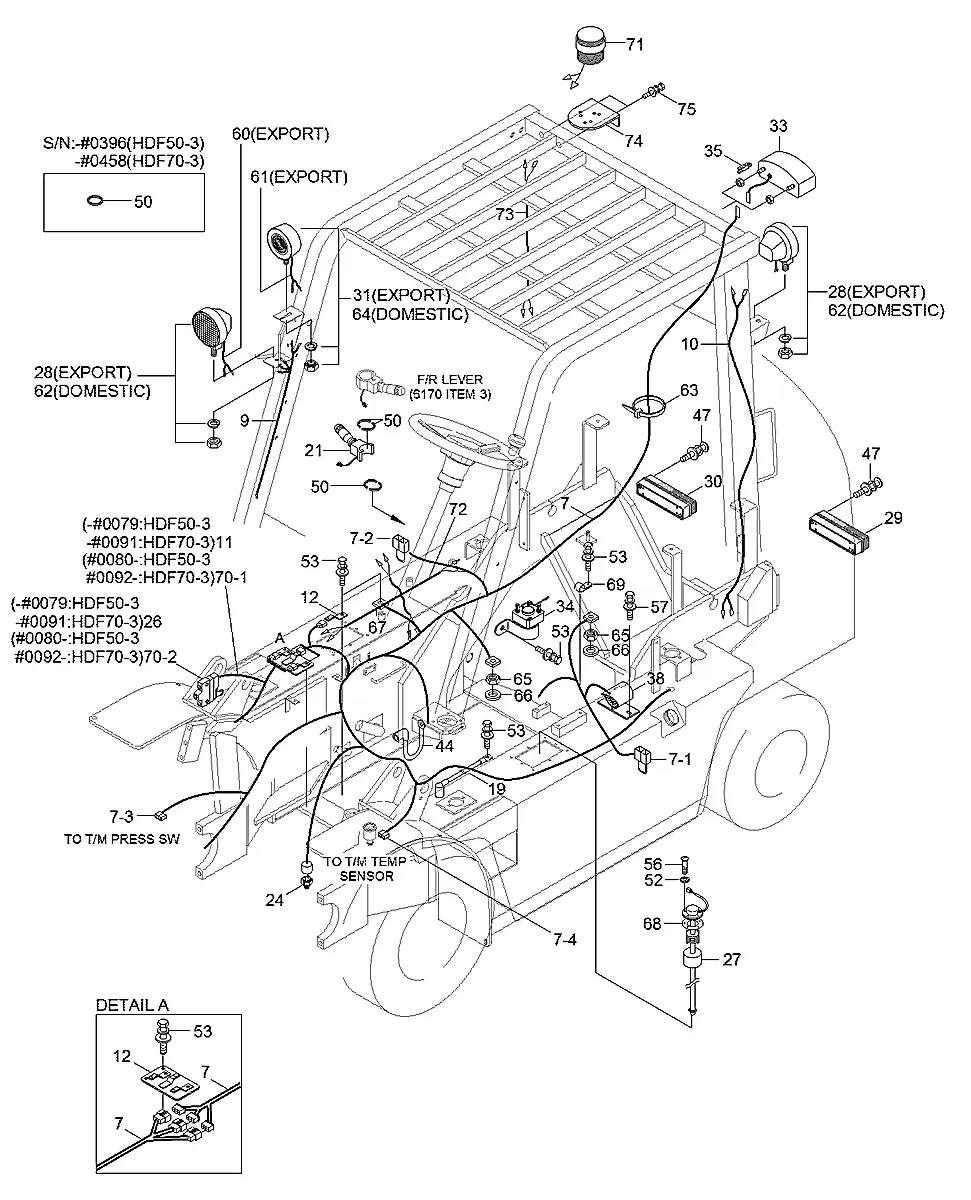 21N4-01310 Empilhadeira Hyundai HDF50-III