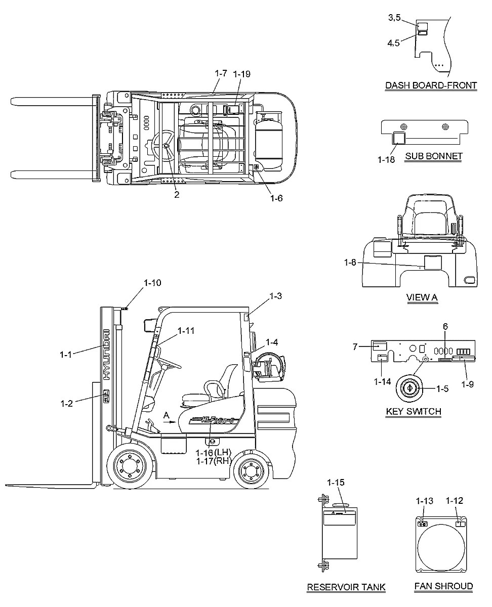 91FU-00180 Empilhadeira Hyundai HLF20-25-30C-5